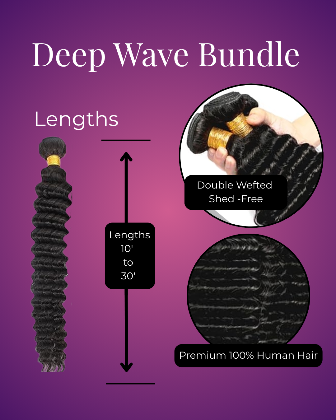 Deep Wave Bundles (Sold Individually) - Image 2